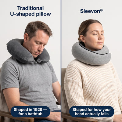 Sleevon® Ergonomic Pillow