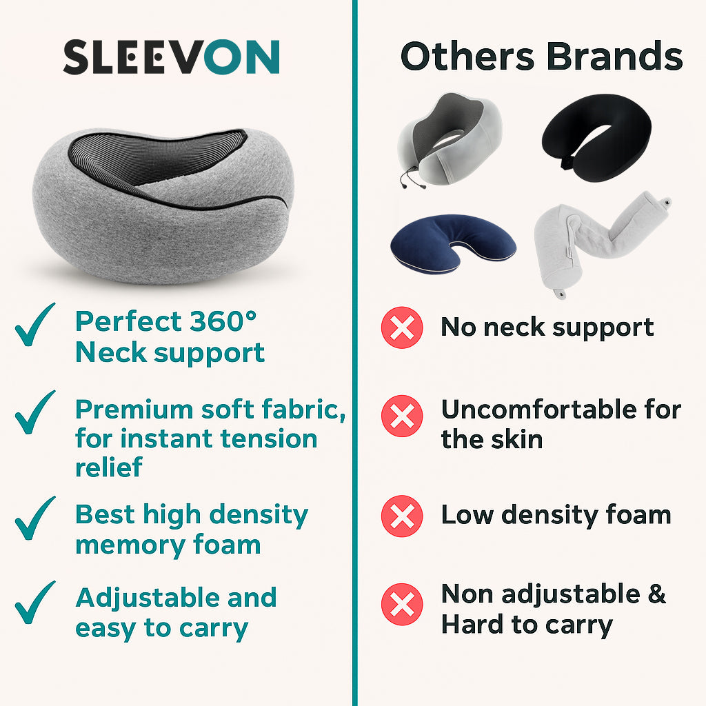 Sleevon® Travel Neck Pillow